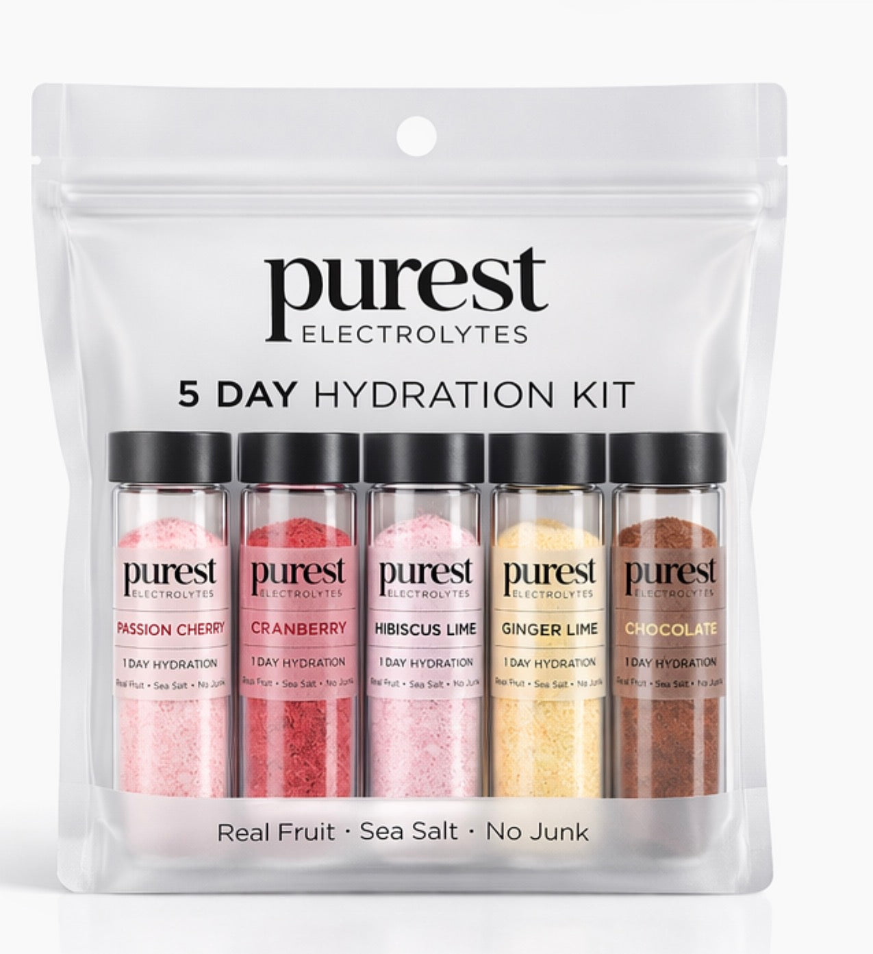 5 Day Hydration Reset